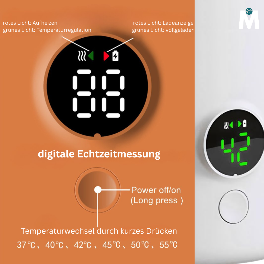CozyFeed Flaschenwärmer